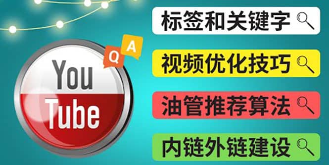 Youtube常见问题解答3 – 关键字选择，视频优化技巧，YouTube推荐算法简介-搜易资源网