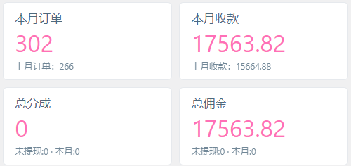 图片[3]-你还在到处找项目？还在当韭菜？我靠网创资源站一个月收入5万+，曾经我也是个失败者。-搜易资源网