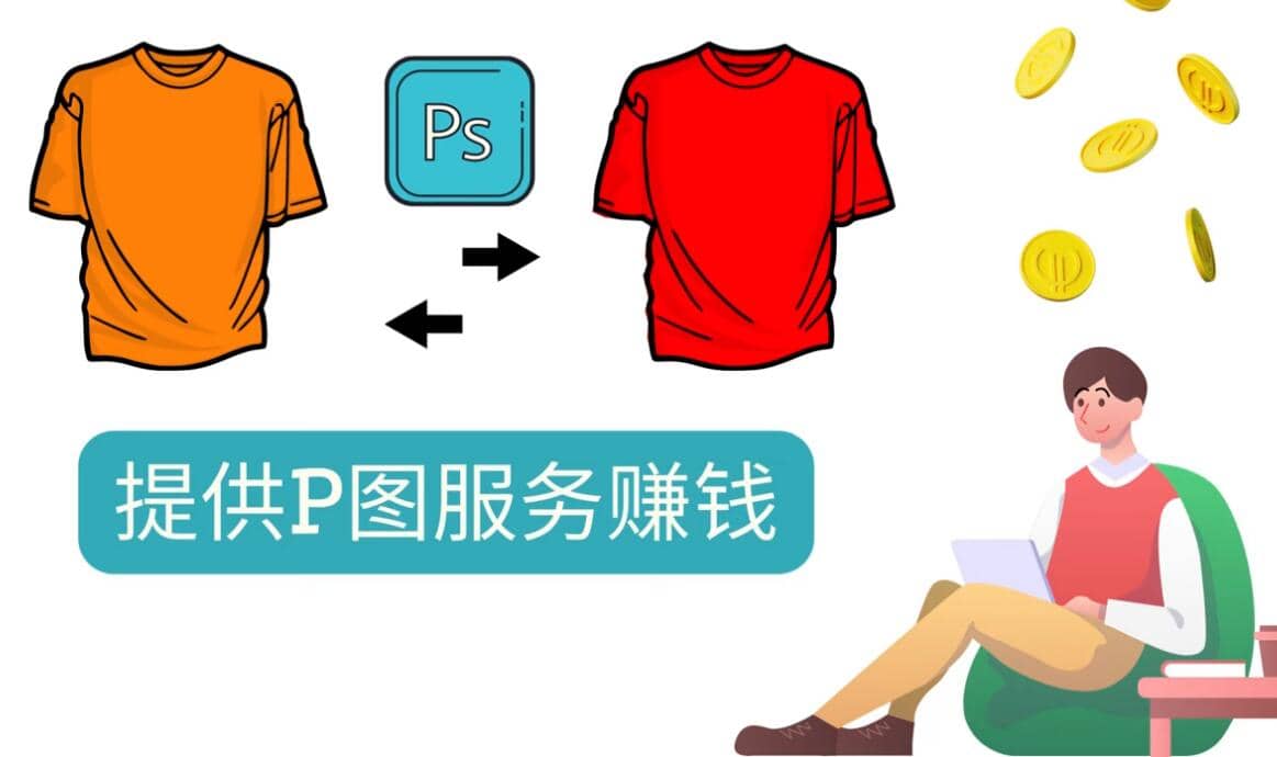 什么也不做，搬运技能赚差价，每单赚10美元, 每天净赚60美元-搜易资源网