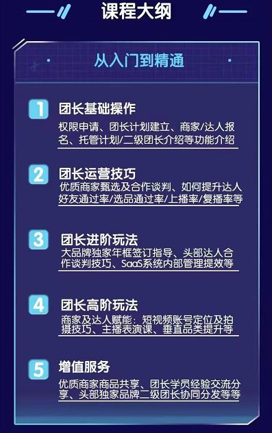 招商团长运营宝典，从0基础小白到精通-搜易资源网
