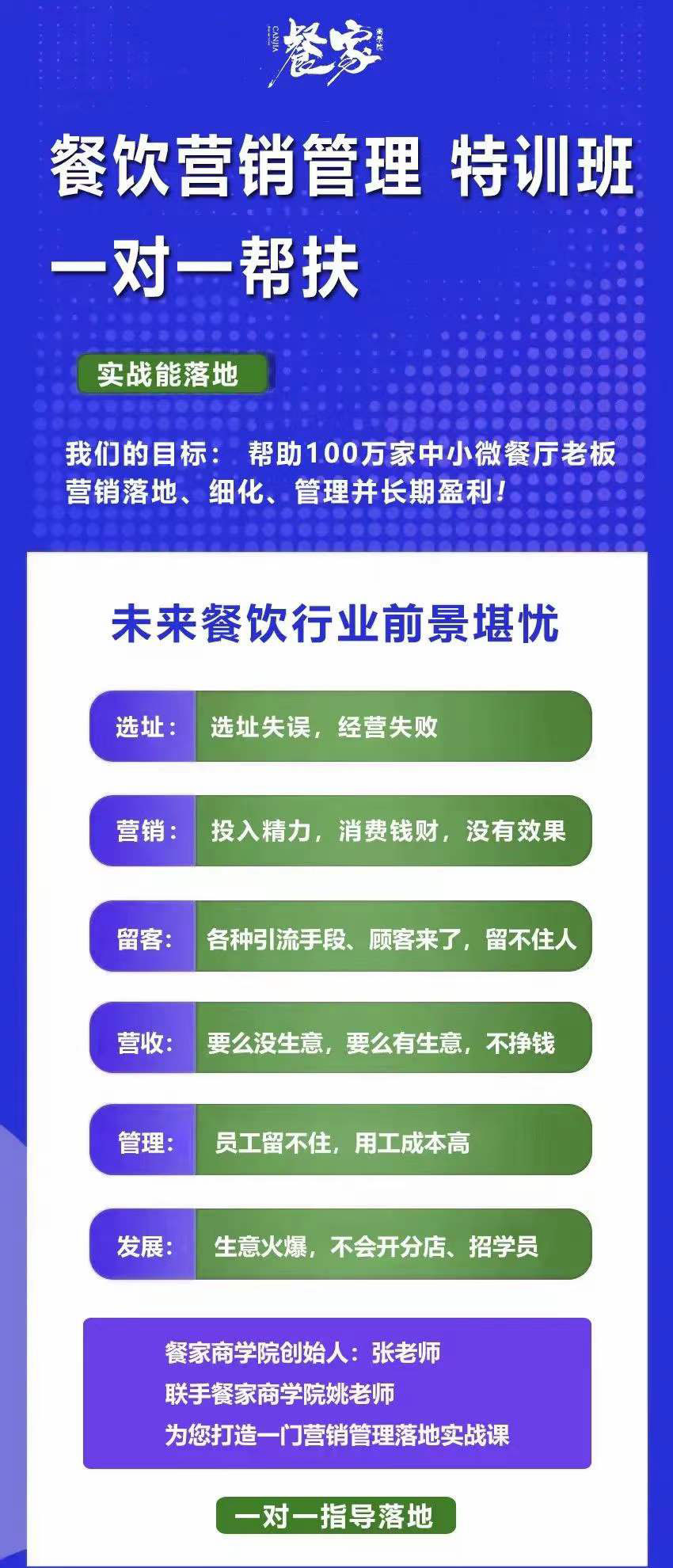 图片[1]-餐饮营销管理特训班：选址+营销+留客+营收+管理+发展-搜易资源网