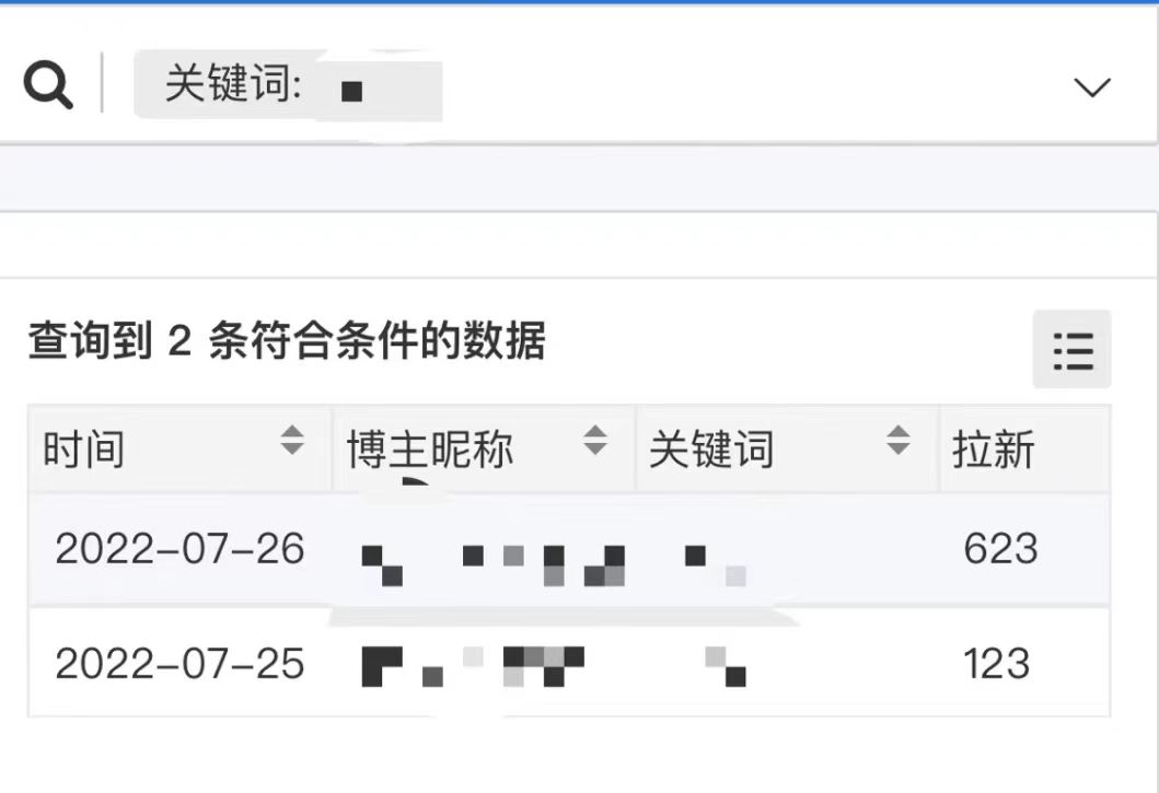 图片[2]-外面收费6880的小说推文拉新项目，个人工作室可批量做【详细教程】-搜易资源网