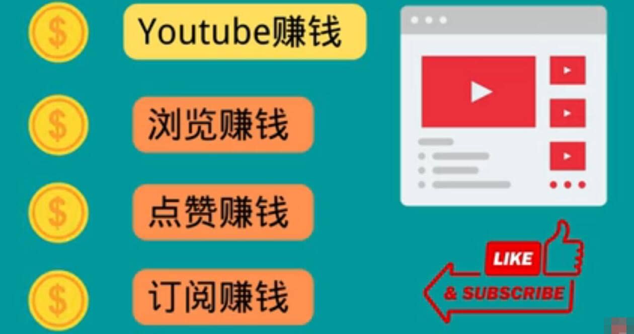 什么也不做，观看油管视频，完成小任务，即可轻松赚150美元-搜易资源网