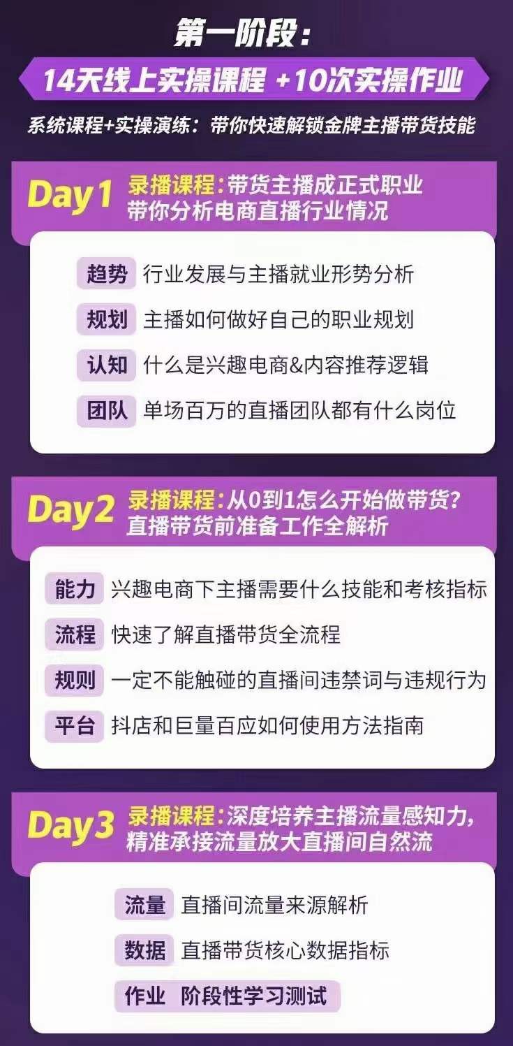 图片[1]-金牌主播实战进阶营 普通人也能快速变身金牌带货主播 (价值3980)-搜易资源网