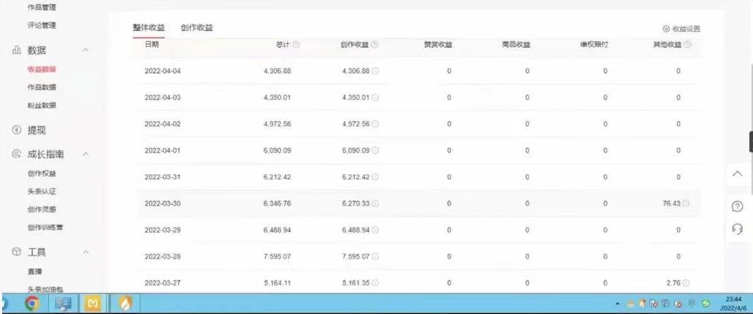 直接丢软件，不用写文案，收益4位数头条中视频的冷门领域-搜易资源网