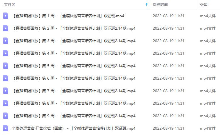 图片[5]-2022全媒体运营师：起薪高，待遇好，紧跟时代风口（全套视频课程+配套课件)-搜易资源网