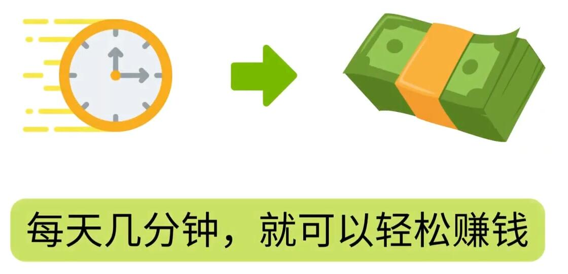 FIverr赚钱的小技巧，每单40美元，每天80美元以上，懂基础英文就可以-搜易资源网