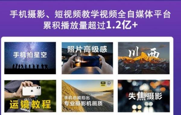 2022玩转手机影像全系课，零基础的小白也能进阶成为手机摄影专业人士-搜易资源网