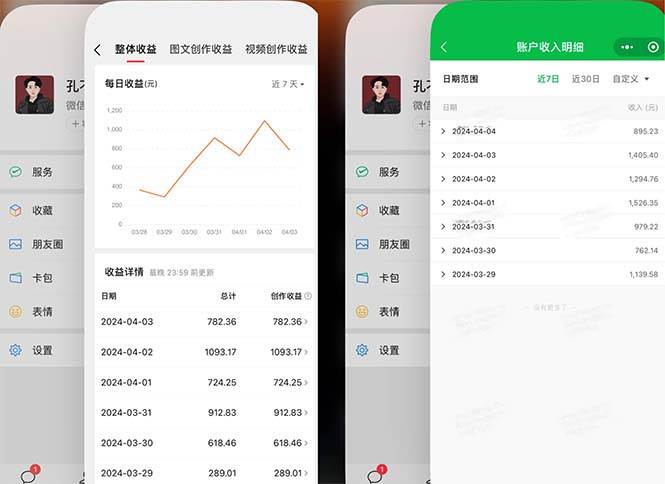 2024年4月最强AI写作，每天1小时，日入1000-3000，教程有实操视频，-搜易资源网