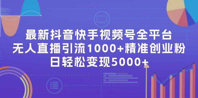 最新抖音快手视频号全平台无人直播引流1000+精准创业粉，日轻松变现5000+-搜易资源网